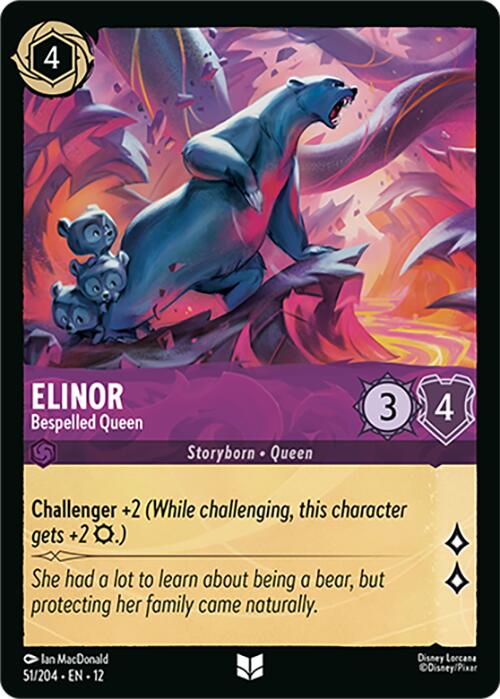 Elinor Bespelled Queen